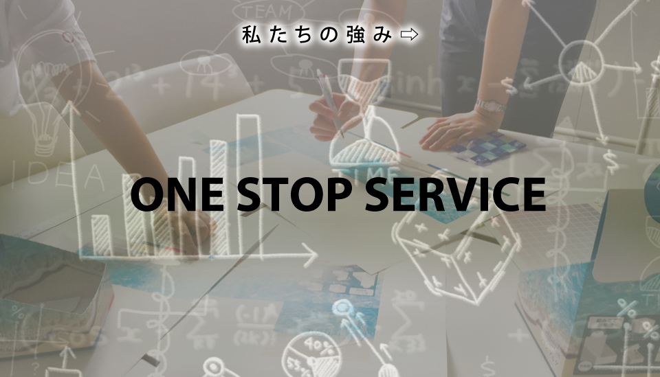 サンライズグループの強み