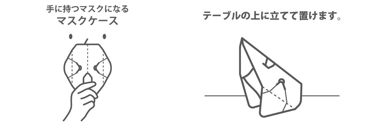 手に持つマスクになるマスクケース_使い方